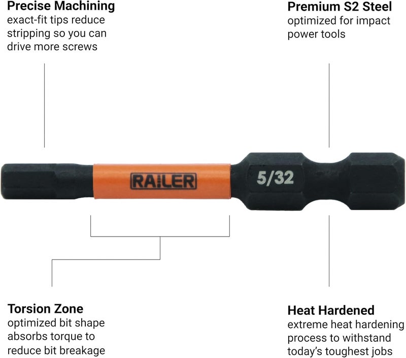 Railer Hex 4mm Impact Driver Bit - Allen Wrench Drill Hex Bits. 1/4 Quick Release S2 Steel 2 inch 4mm Hex Bits. (5 Pack) - Image 3